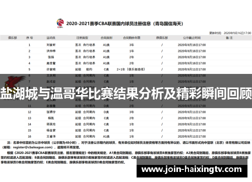 盐湖城与温哥华比赛结果分析及精彩瞬间回顾
